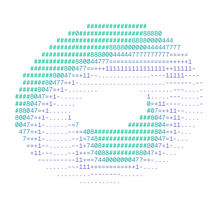 Desenho em ASCII de um anel feito de números, do verde ao violeta