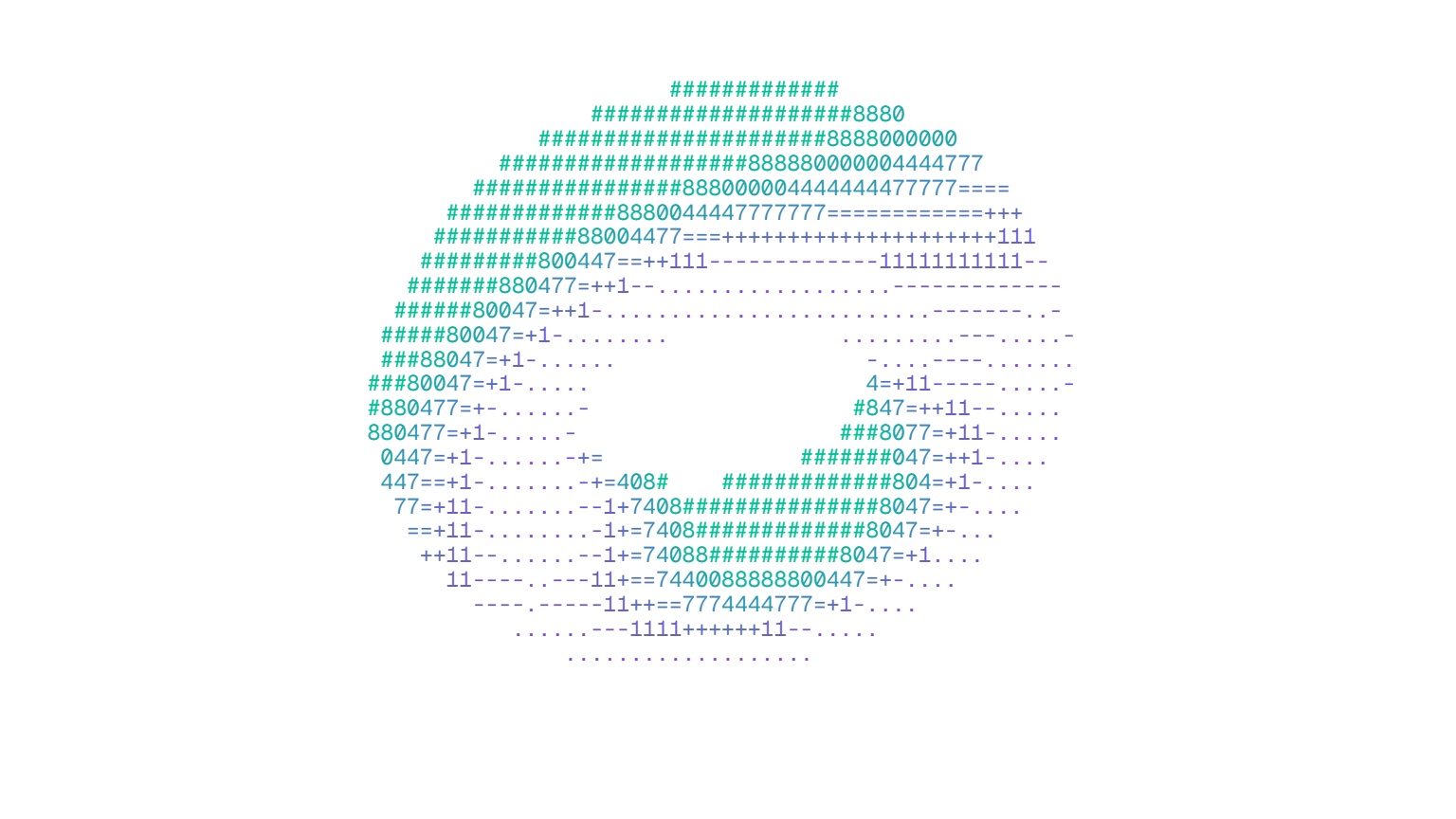 ASCII drawing of a ring in numbers, from green to violet