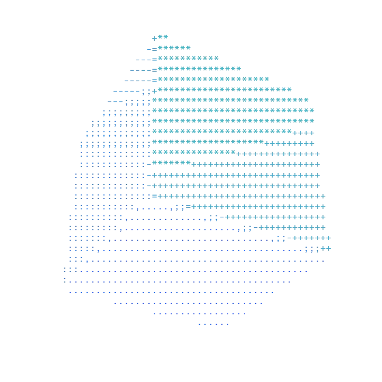ASCII drawing of a cube in letters, from mint to blue