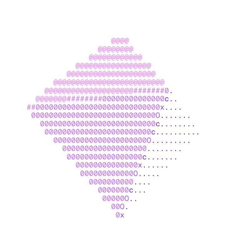 Desenho em ASCII de um octaedro, um cristal facetado do orquídea ao índigo