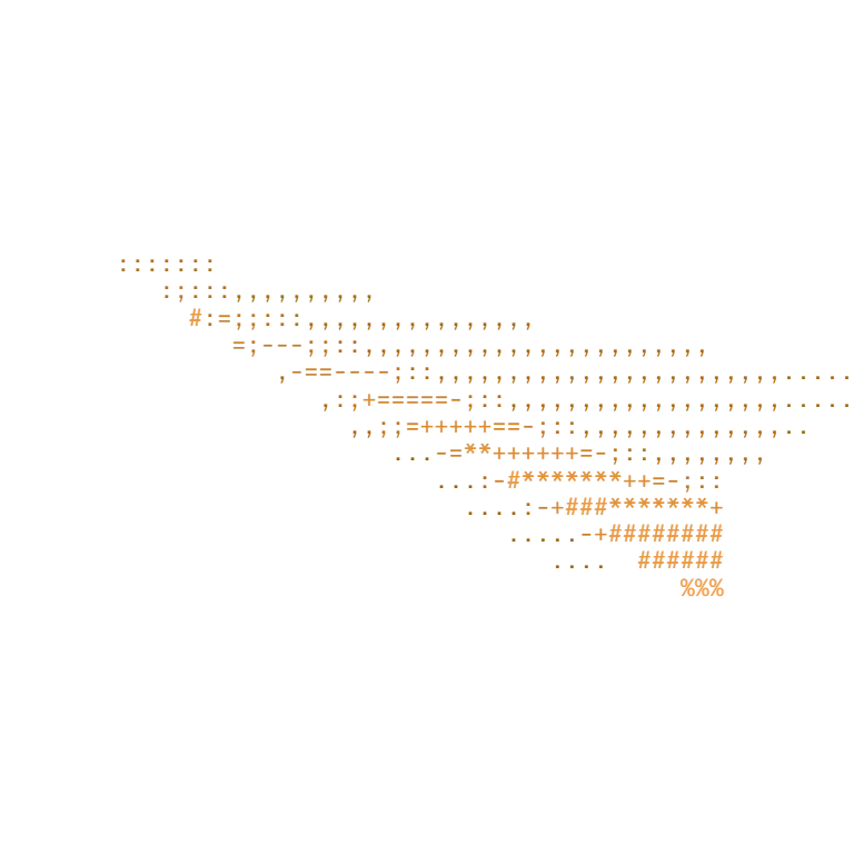 Desenho em ASCII de um aviãozinho de papel visto de cima, em caracteres âmbar