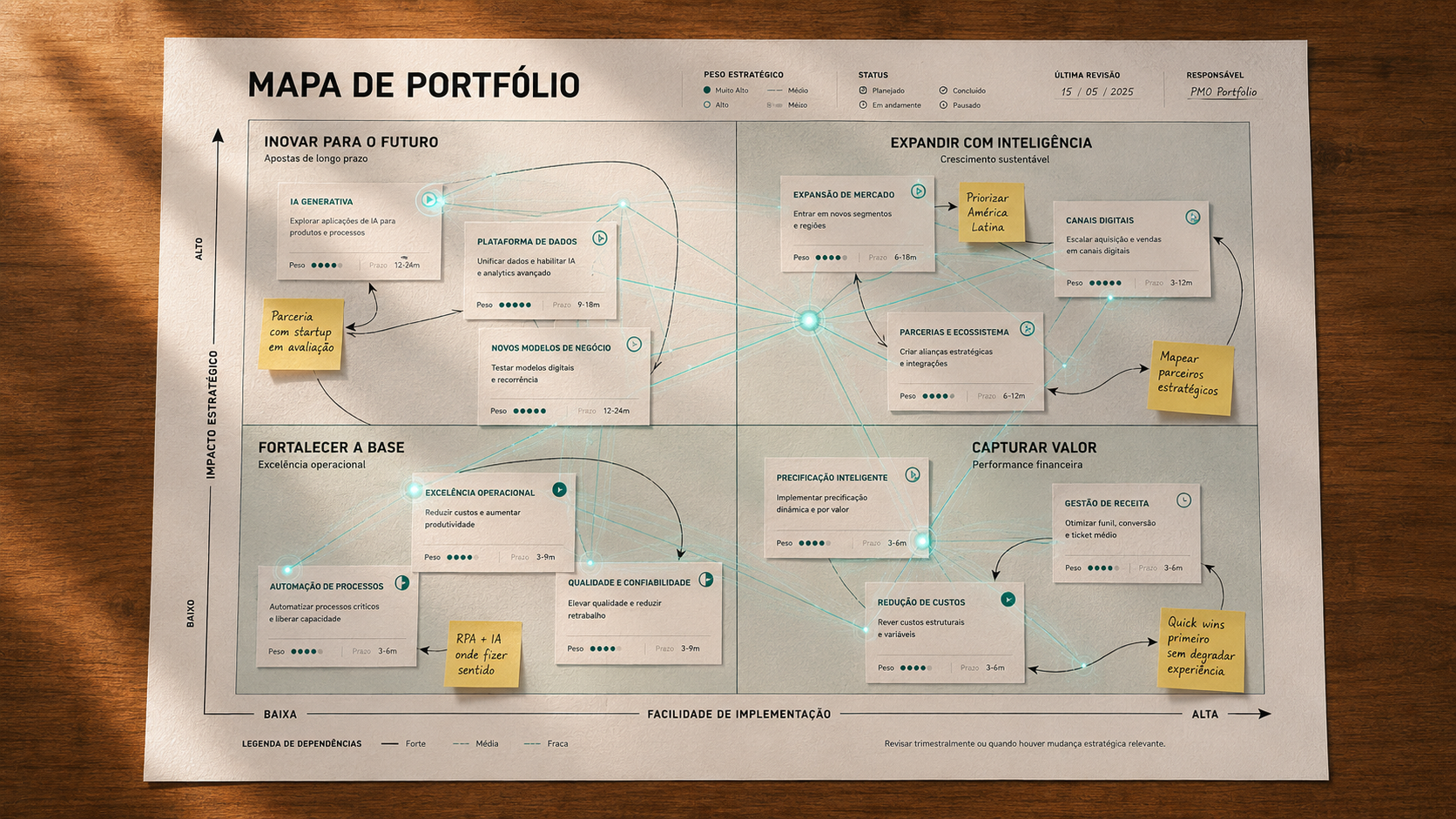AI Professional Services